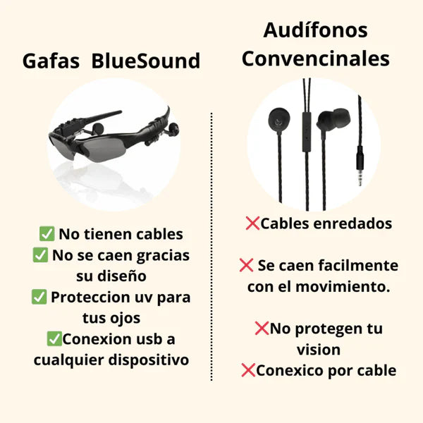 GAFAS DEPORTIVAS INALÁMBRICAS BLUETOOTH CON POLARIZACIÓN 😎🕶️