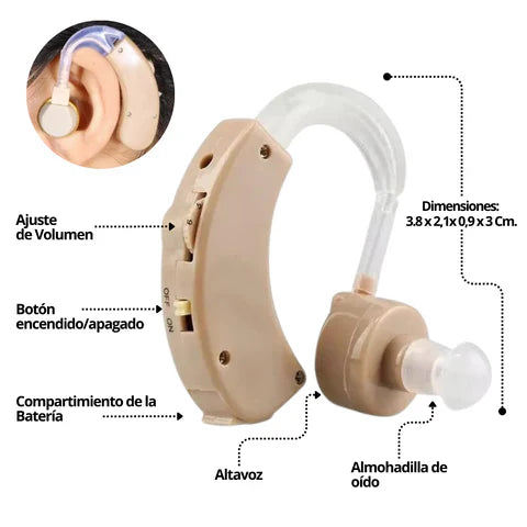 AUDIFONO AMPLIFICADOR CYBER SONIC: Escucha Claro, Sin Ruido, Sin Complicaciones 🦻