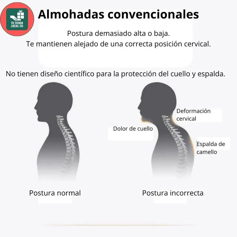 ALMOHADA ERGONÓMICO DESCANSO 3D + ENVIO GRATIS