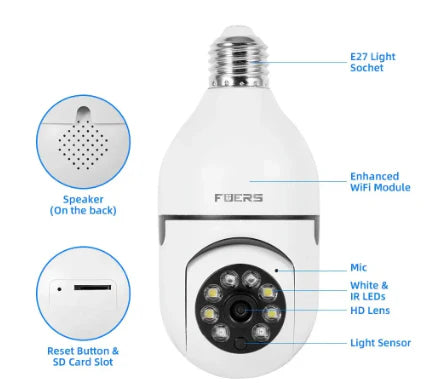 CÁMARA DE SEGURIDAD TIPO BOMBILLO + HD 1080P + WIFI 🛜
