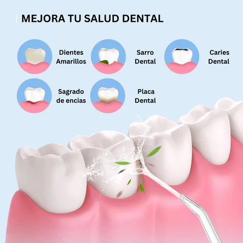 IRRIGADOR DENTAL LIMPIEZA BUCAL RECARGABLE