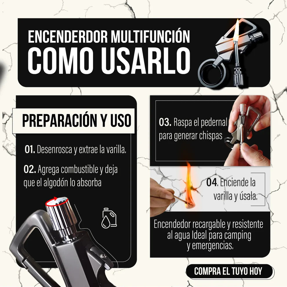 KIT DE EMERGENCIA: ENCENDEDOR, LLAVERO Y ABRIDOR